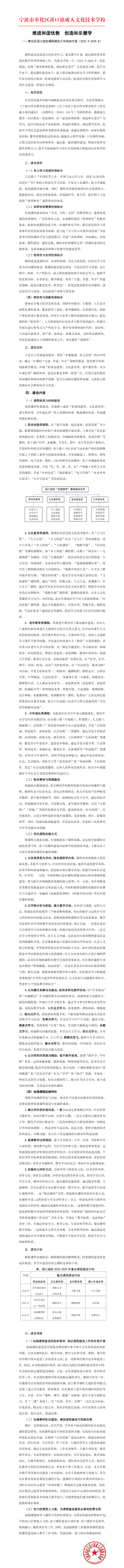 三年规划.jpg
